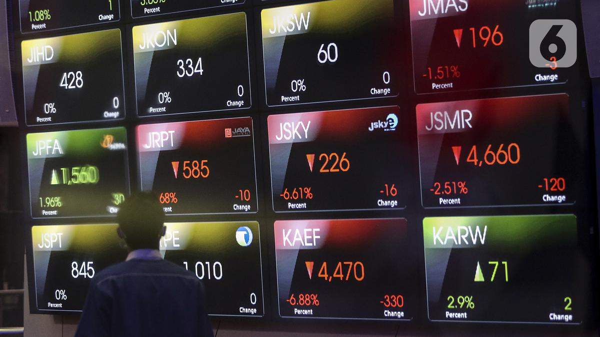 IHSG Berpeluang Bangkit ke 8.400, Investor Siap-Siap Borong Saham