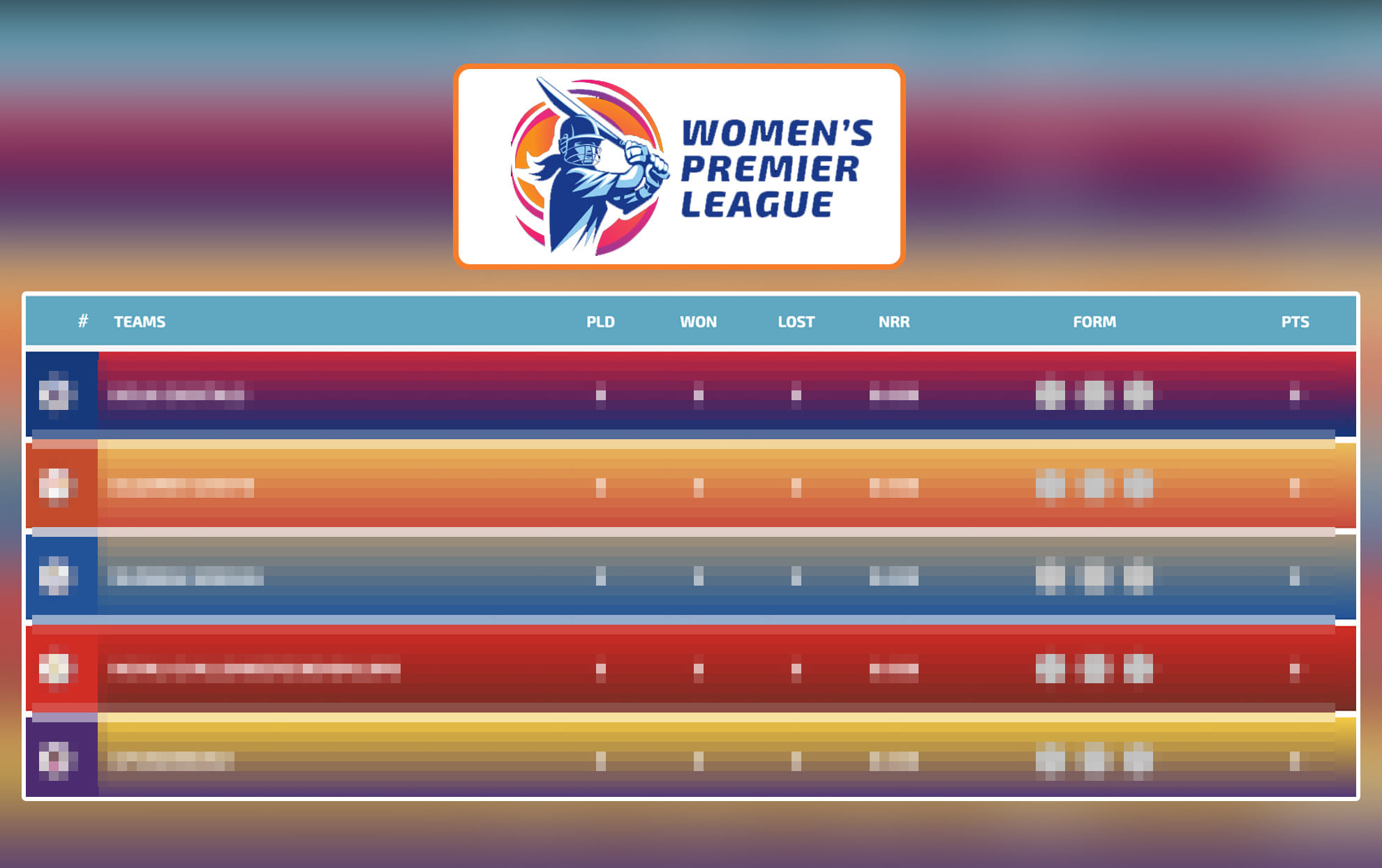 WPL 2026 Points Table, Orange Cap & Purple Cap after Match 18, RCB-W vs UPW-W
