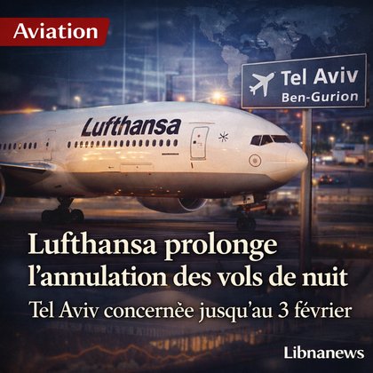 Le groupe Lufthansa prolonge l’annulation des vols de nuit vers Tel Aviv jusqu’au 3 février 2026
