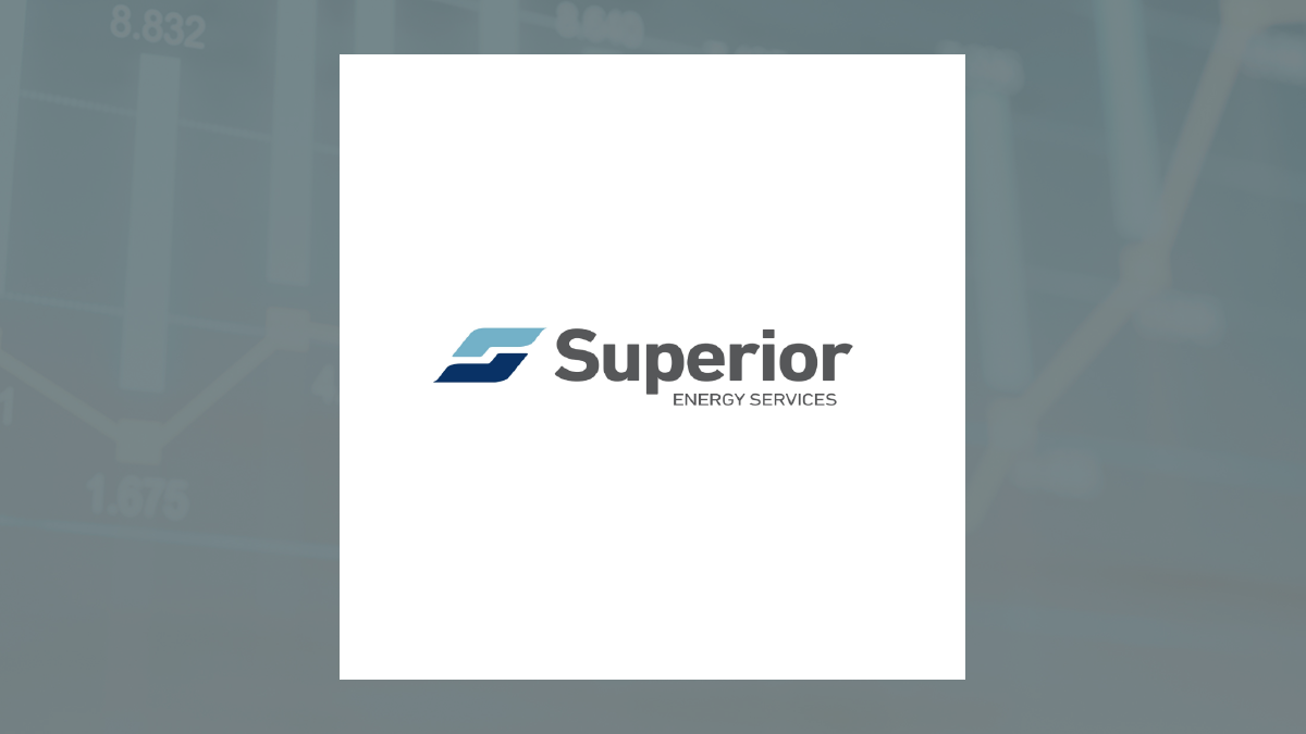Critical Review: Superior Energy Services (OTCMKTS:SPNVD) & Chesapeake Energy (OTCMKTS:CHKAQ)