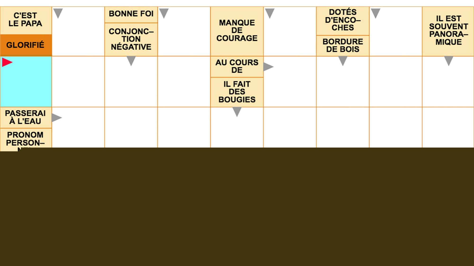 Mots fléchés gratuits - Force 4 - 5 août 2026 Grille n°4025