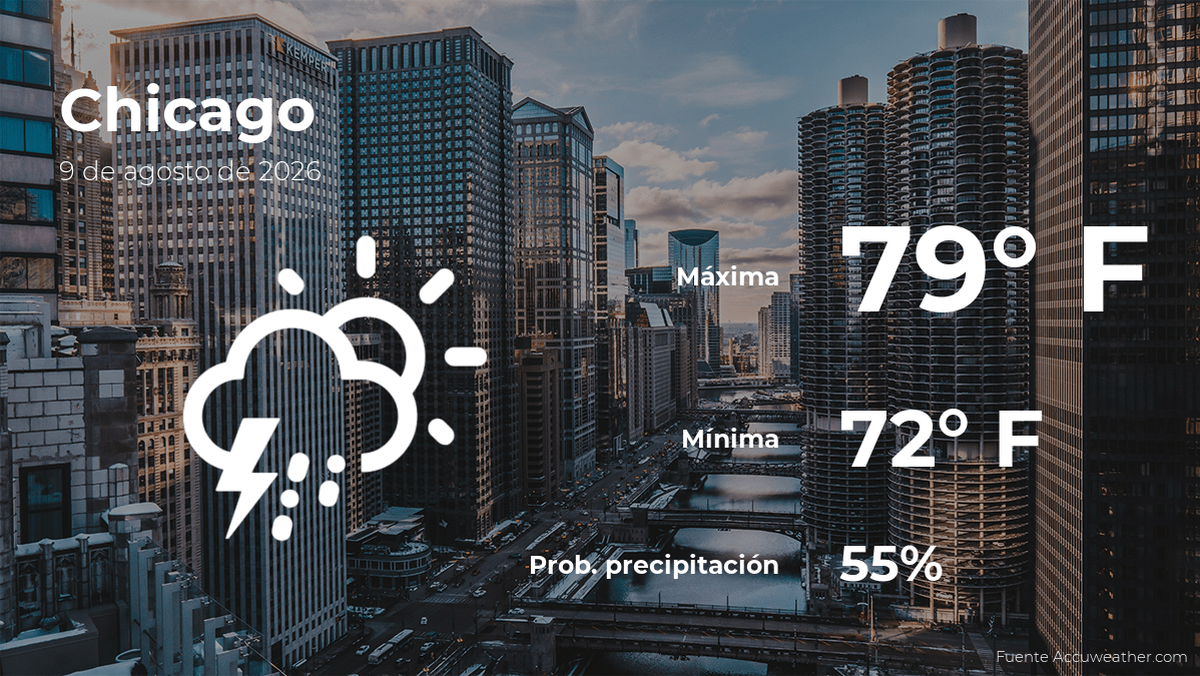 Pronóstico del tiempo en Chicago para este domingo 9 de agosto