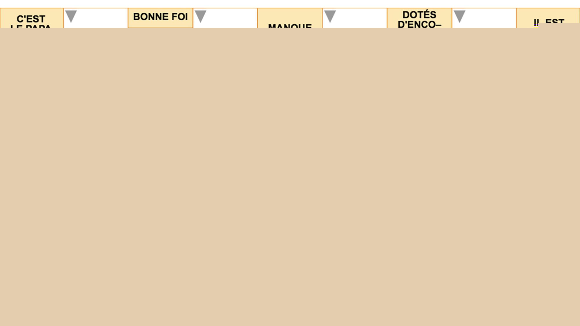Mots fléchés gratuits - Force 4 - 12 août 2026 Grille n°4032