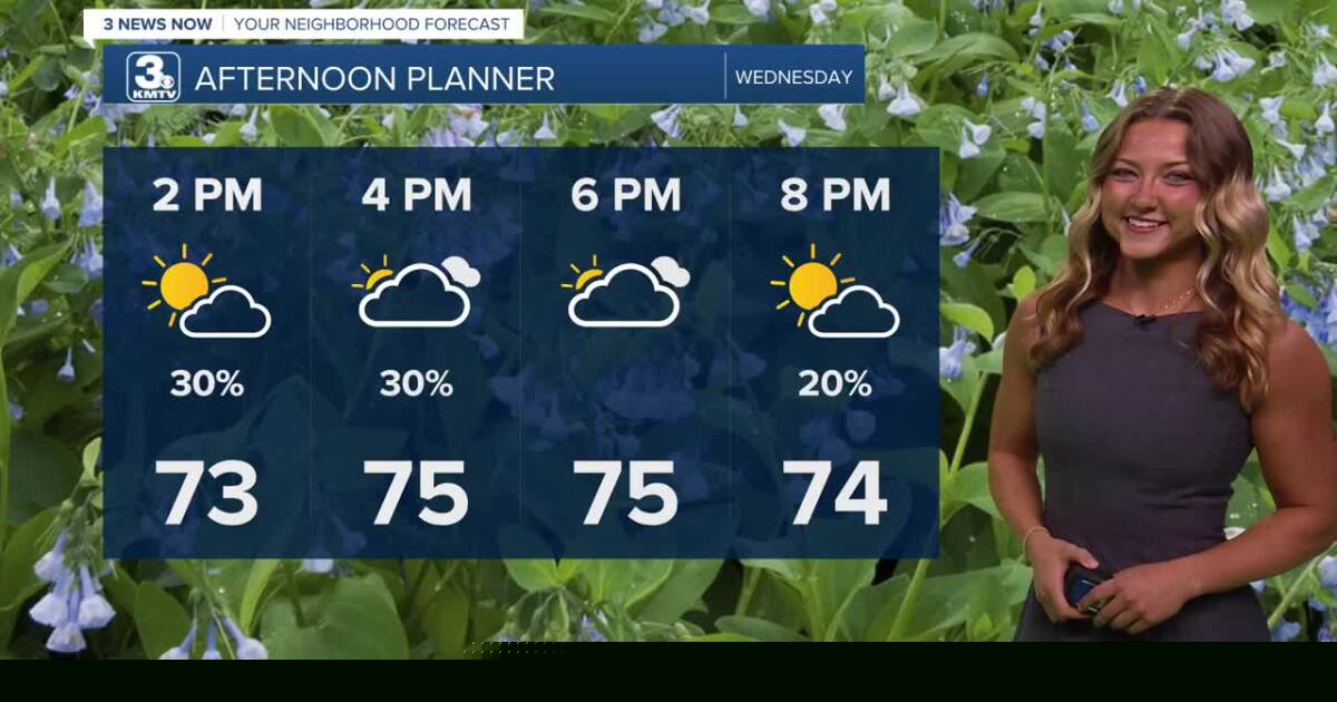 Stormy morning, but clearer afternoon ahead!
