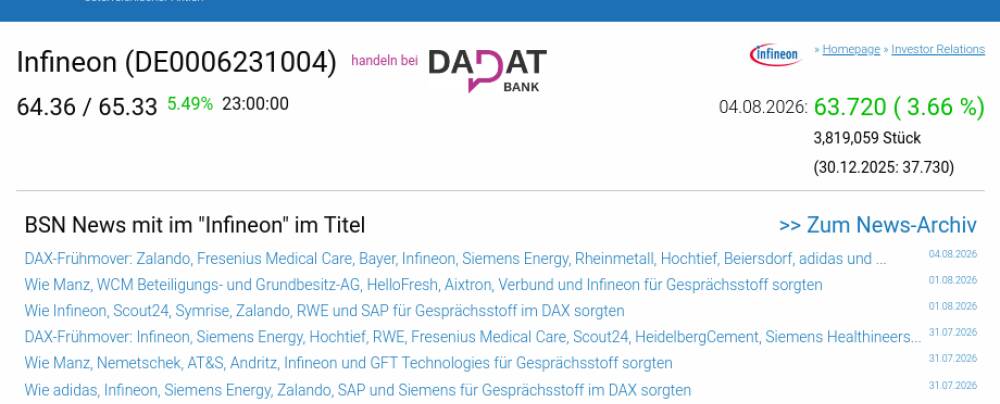 Wie Zalando, Fresenius Medical Care, Infineon, Airbus Group, Merck KGaA und adidas für Gesprächsstoff im DAX sorgten