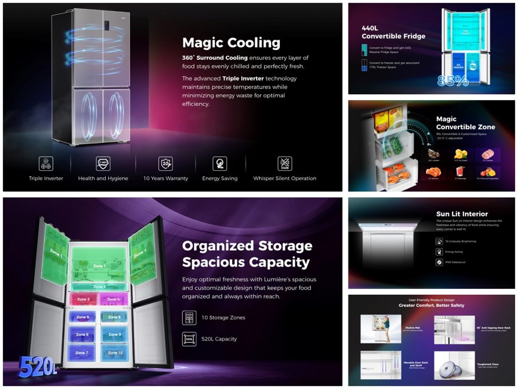Haier Lumière Colorful 4-Door Refrigerators launched in India