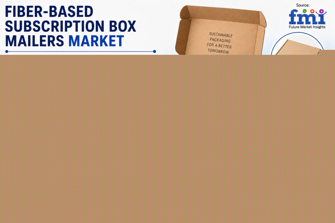Fiber-Based Subscription Box Mailers Market to Reach USD 2.29 Billion by 2036 | Industry Analysis By FMI