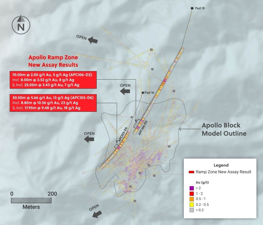 Collective Mining Announces 200 Metre Strike Extension at the Ramp Zone with Results Including 50.50 Metres at 5.66 g/t Gold and 13 g/t Silver