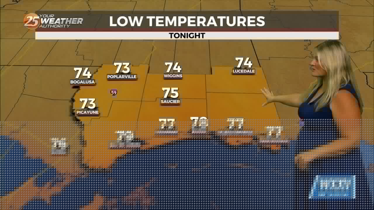 Heat sticks around with better rain chances returning