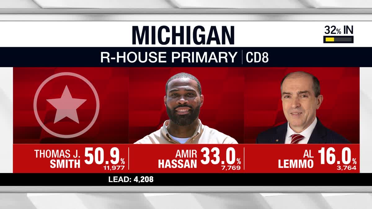 Republican Primary Gone Haywire