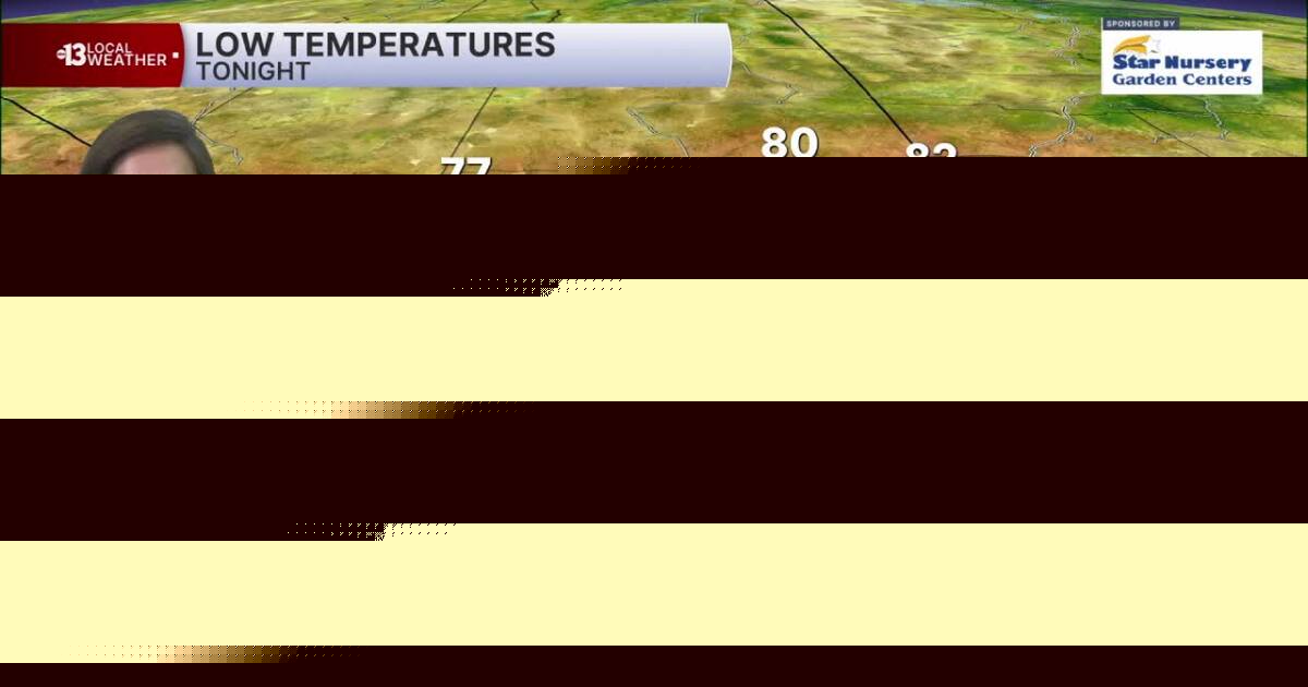 Extreme Heat Continues Thursday