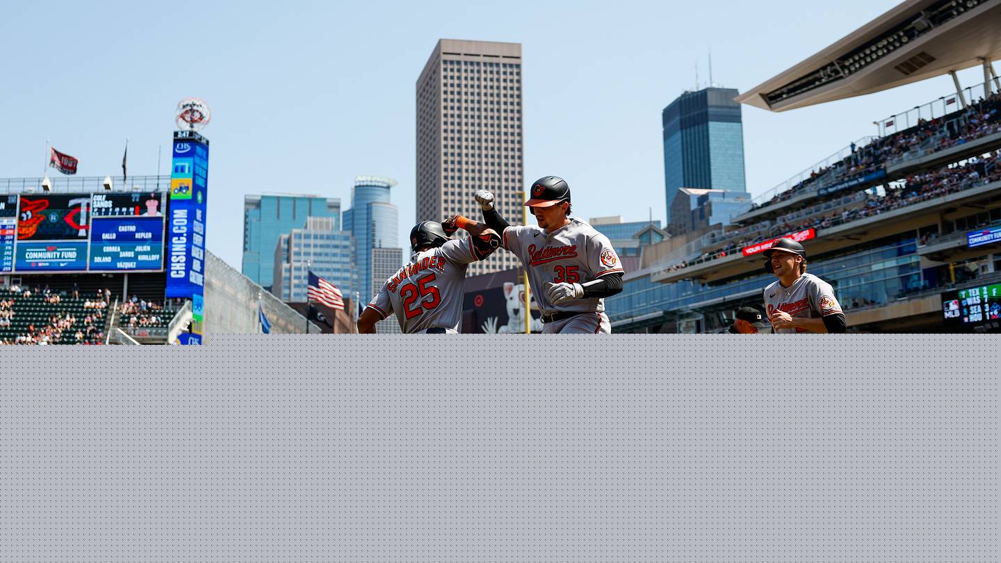 This realistic Twins trade package could bring Adley Rutschman to Minnesota