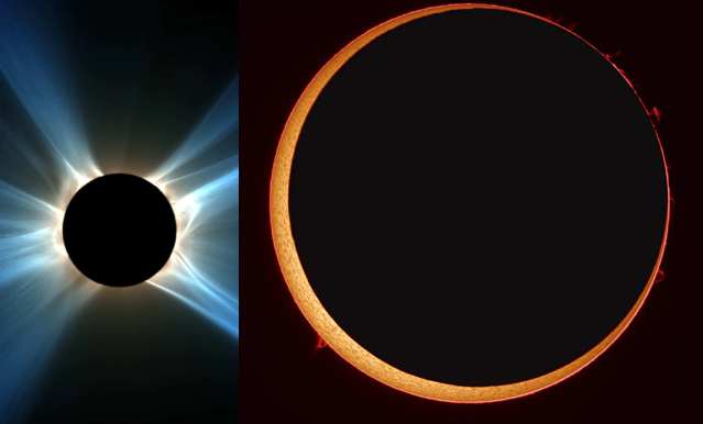 From Annular to Planetary Transit: Know 7 Types of Eclipses Witnessed on Earth [In Pics]