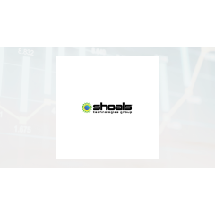 Investors Buy Large Volume of Shoals Technologies Group Call Options (NASDAQ:SHLS)