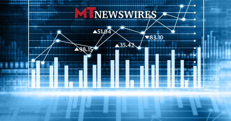 Australian Shares Flat; Mineral Resources Posts Higher Fiscal Q2 Production