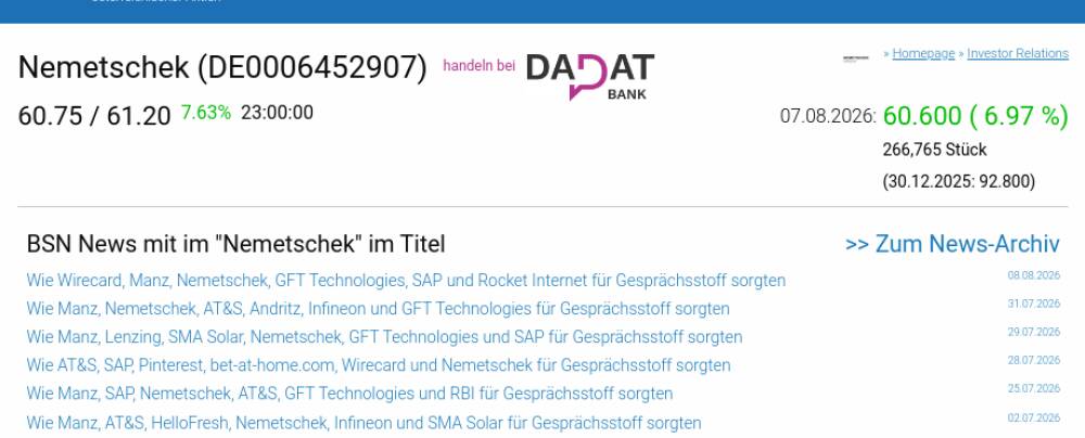 Wie Wirecard, Manz, Nemetschek, GFT Technologies, SAP und Rocket Internet für Gesprächsstoff sorgten