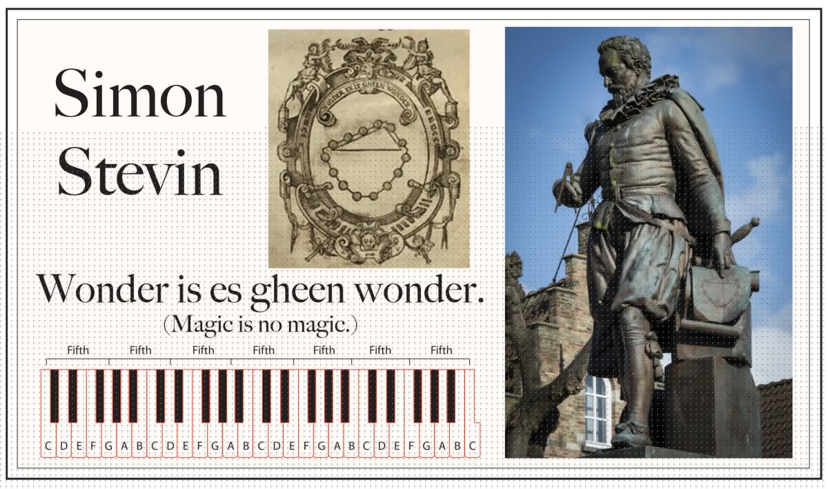 The Surprising Simon Stevin of Bruges