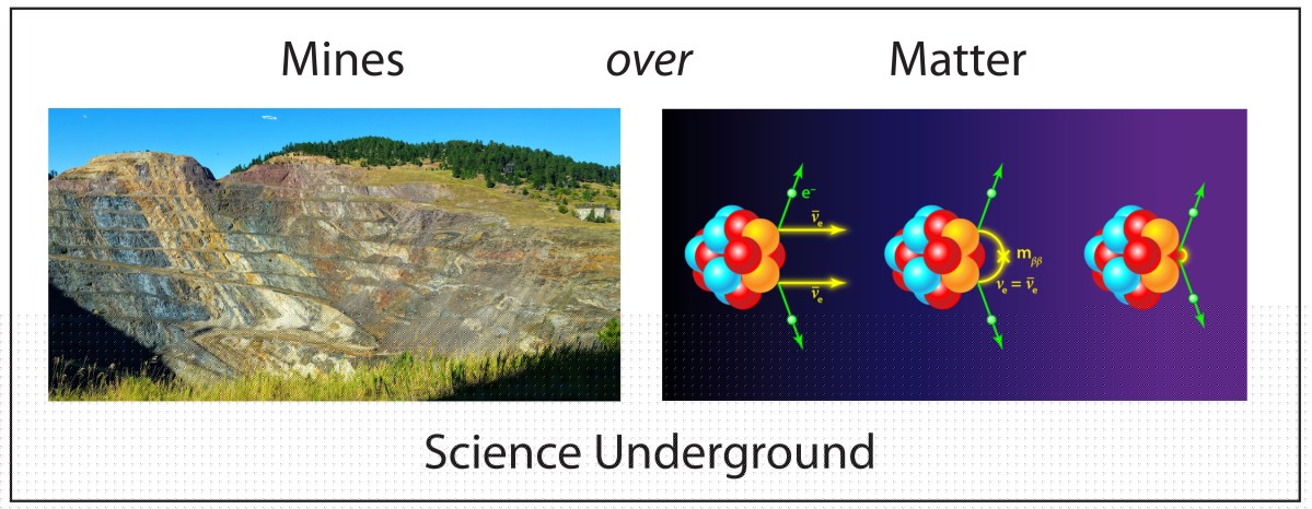 Science Underground: Deep Questions of the Universe