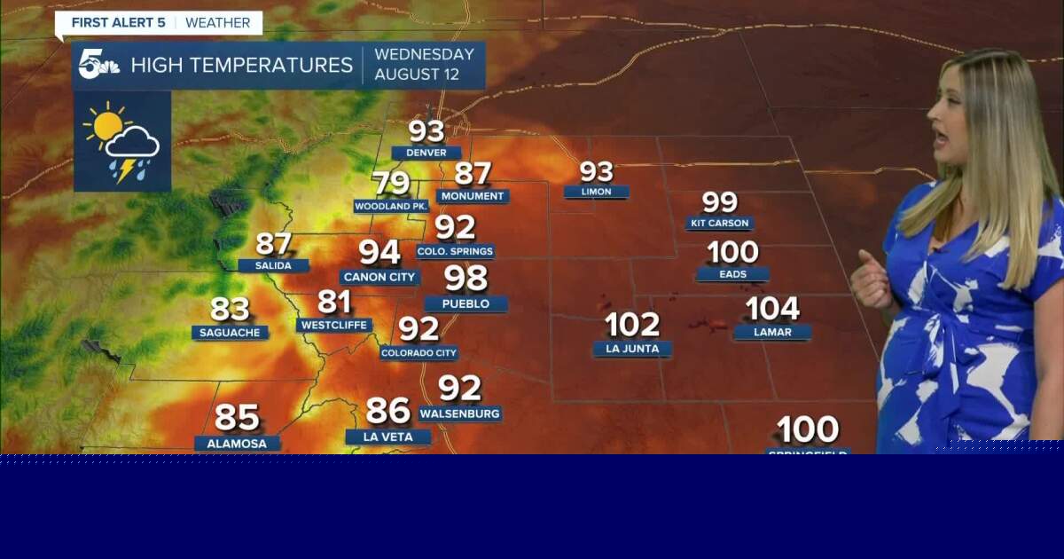 Temperatures cool down while storm chances rise through the weekend