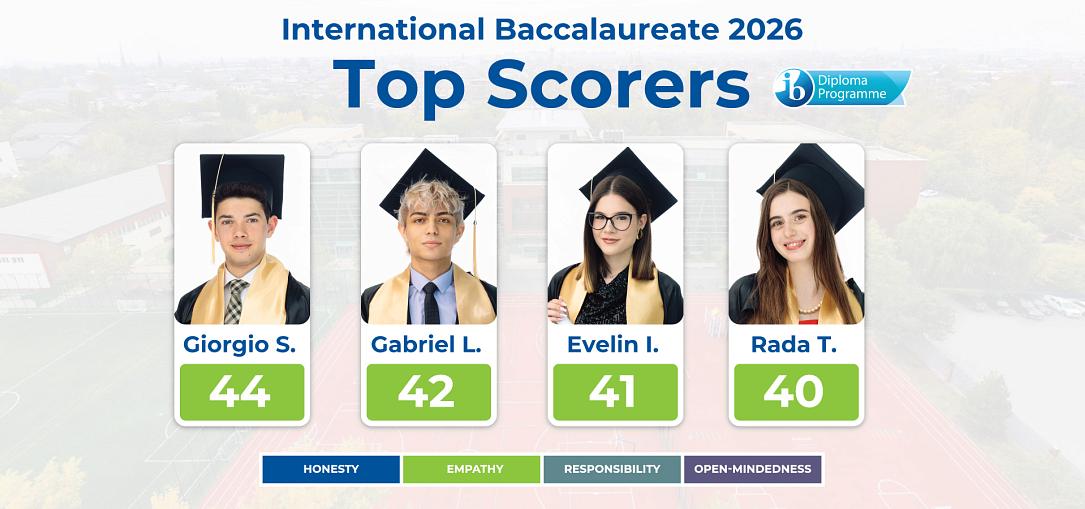 ISB Celebrates Another Outstanding Year of IB Diploma Results