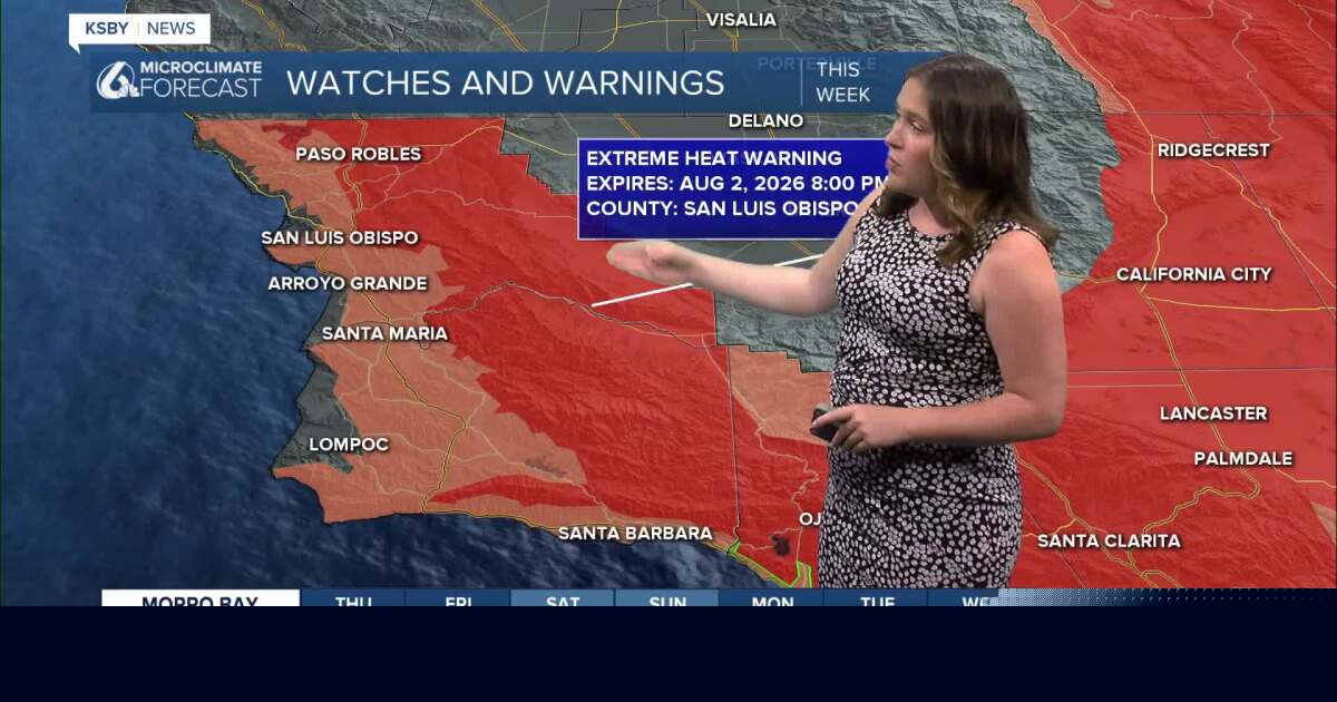 High temps peak Friday and Saturday while beaches continue to face concerns