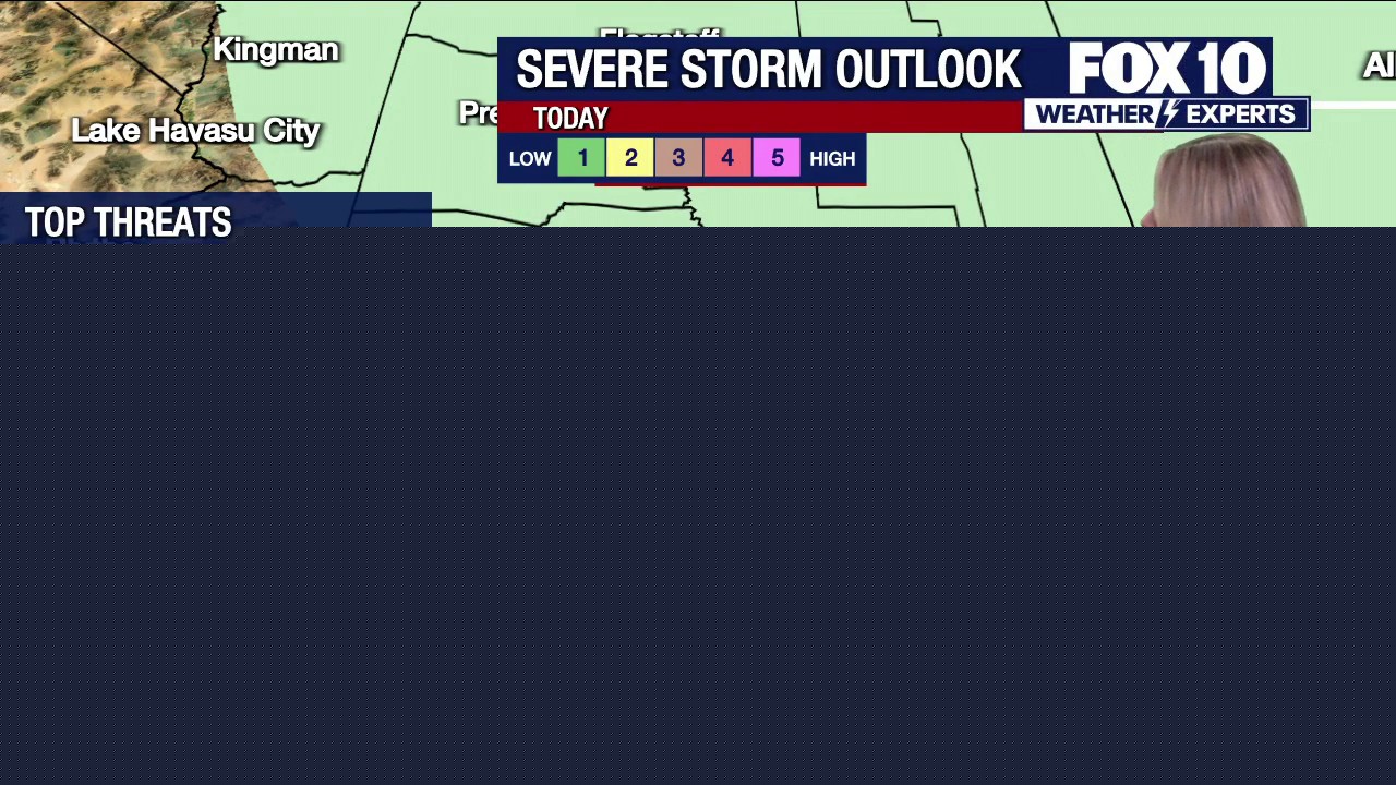 Arizona weather: Heat and storm chances linger