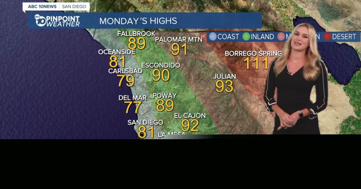 San Diego's Forecast for August 2nd: Some heat advisories expiring, but above average temperatures continue