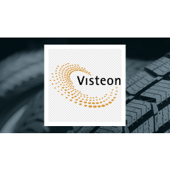 Wall Street Zen Upgrades Visteon (NASDAQ:VC) to “Buy”