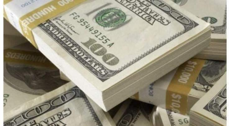 Bank Foreign Currency Exchange Rate in Pakistan 10 August 2026