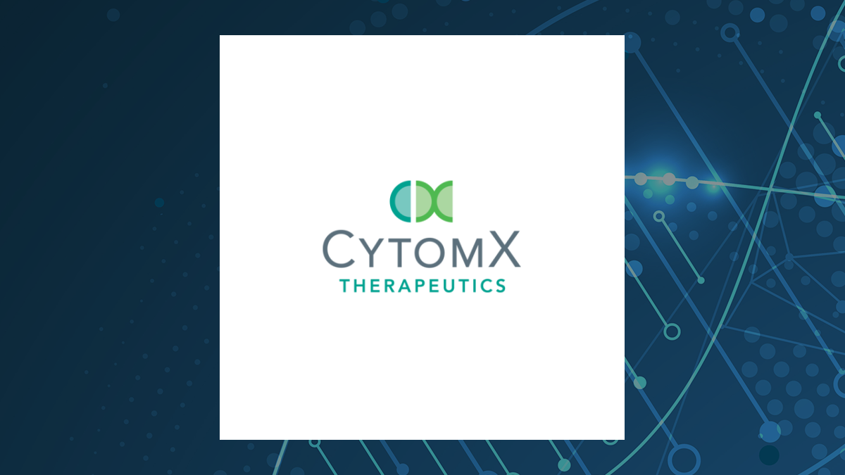 CytomX Therapeutics Q2 Earnings Call Highlights