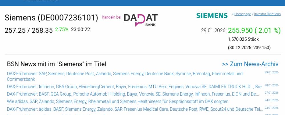 Wie SAP, Infineon, Scout24, Siemens, GEA Group und Vonovia SE für Gesprächsstoff im DAX sorgten
