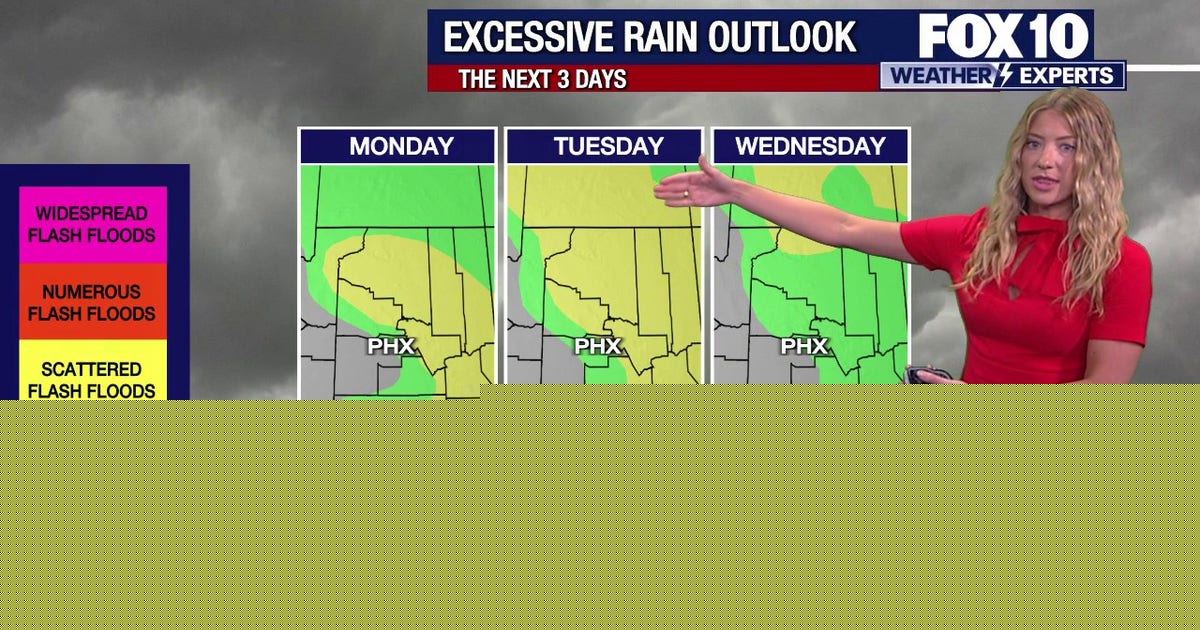 Arizona weather forecast: Rain chances and rising temperatures expected this week