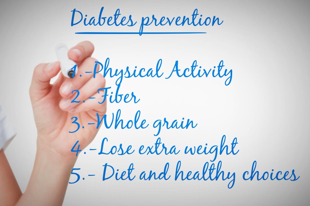 How Artificial Intelligence Might Help You Manage Diabetes