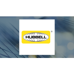 Capital Investment Advisors LLC Grows Holdings in Hubbell Inc $HUBB