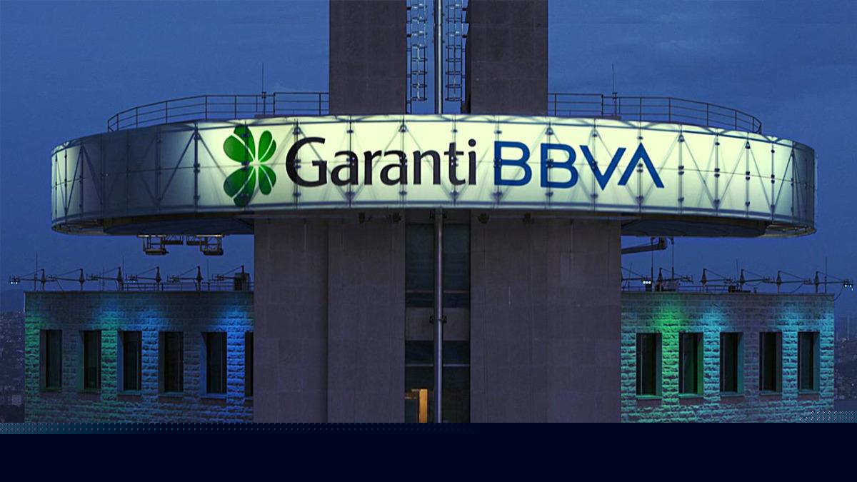 GARANTİ BANKASI (GARAN) 05 Ağustos Çarşamba 2026 Günlük Teknik Analiz