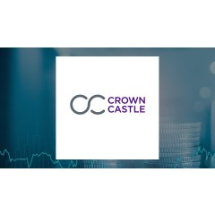 Oak Hill Wealth Advisors LLC Acquires Shares of 2,600 Crown Castle Inc. $CCI