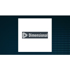 Journey Beyond Wealth LLC Boosts Stake in Dimensional International Value ETF $DFIV