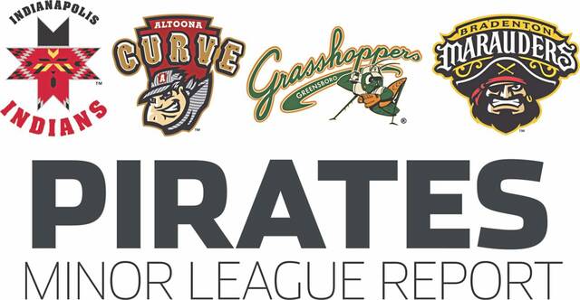 Pirates farm report for Aug. 8, 2026: Titus Dumitru belts 2 doubles, homer in Altoona loss