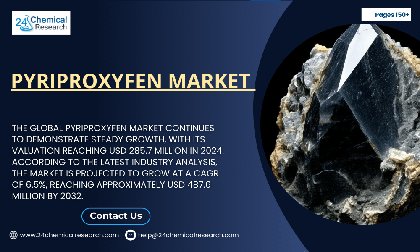 Global Pyriproxyfen Market Report 2025–2032: Industry Size, Share & Strategic Outlook