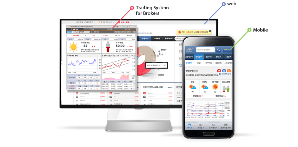 Comment on [Korean Startup Interview] NewsyStock Helps Investors Master The Market by Apps To Help You Trade Stock In Asia - TechNode