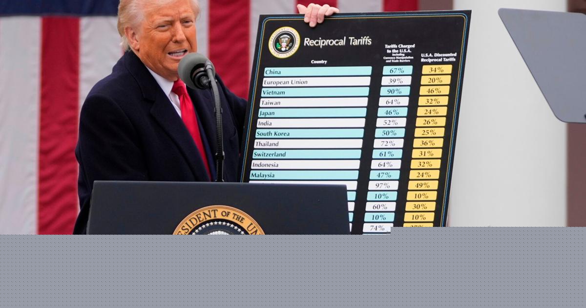 New US tariffs linked to claims of foreign forced labor dismay and anger trading partners