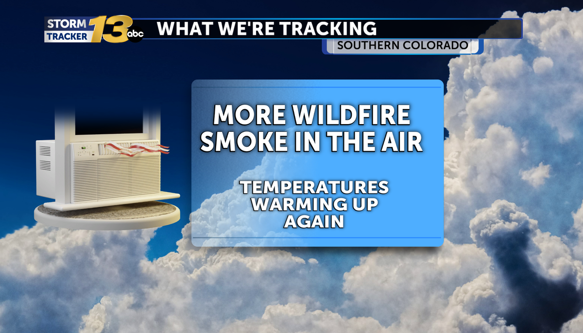 More smoke moving into Colorado with rising temperatures through the week