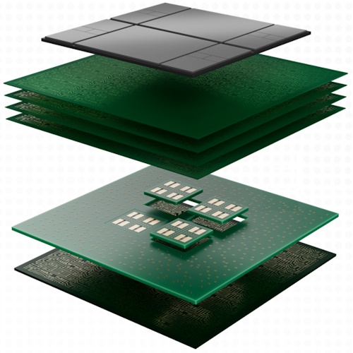 Comment on Next-Generation Power Technology for Data Center Accelerator Cards by Next-Generation Power Technology for Data Center Accelerator Cards - Saras Micro Devices