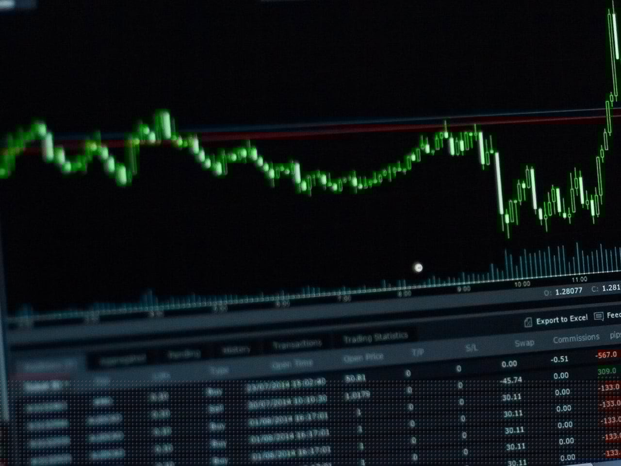 Indivior PLC (INDV) Stock Analysis: Exploring a 25% Upside Potential with Strong Buy Ratings