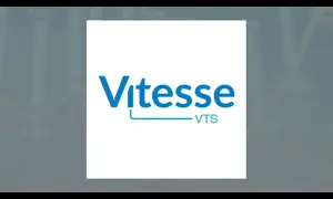 Vitesse Energy Q2 Earnings Call Highlights