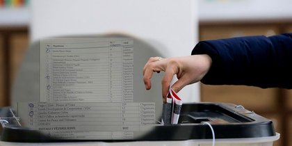 OJQ-ja që i propozoi 259 vëzhgues për zgjedhje, u themelua para 10 ditëve