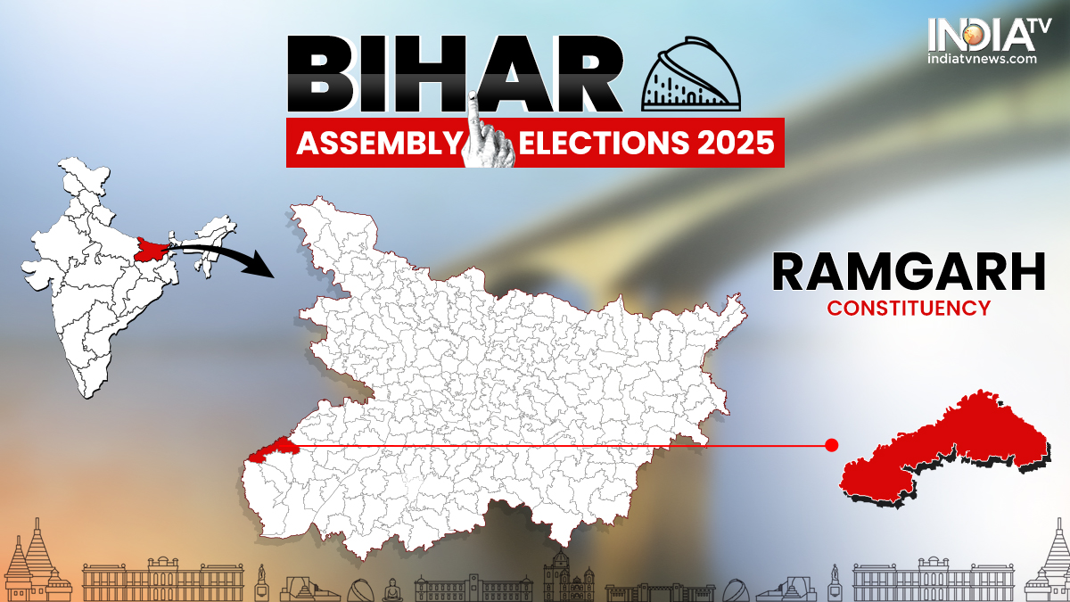 Ramgarh Assembly Election 2025: Constituency profile, past winners, margin and party-wise candidates
