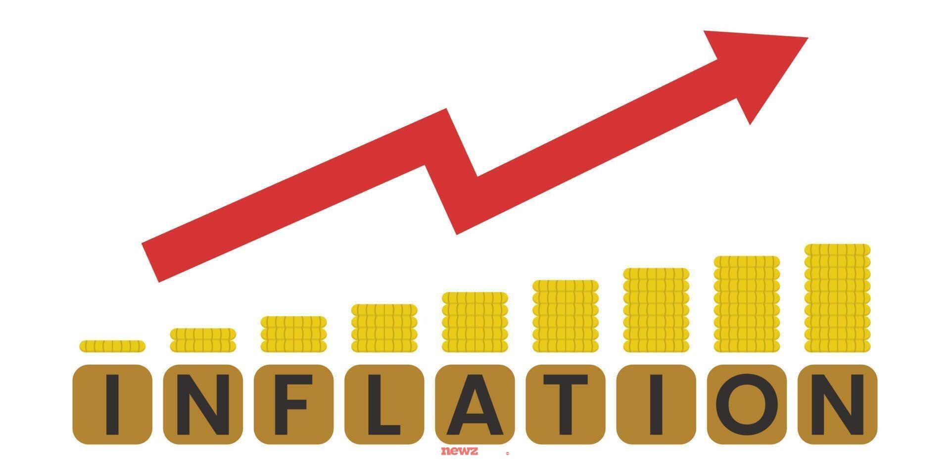 How Inflation Trends are Affecting Global Markets in 2025