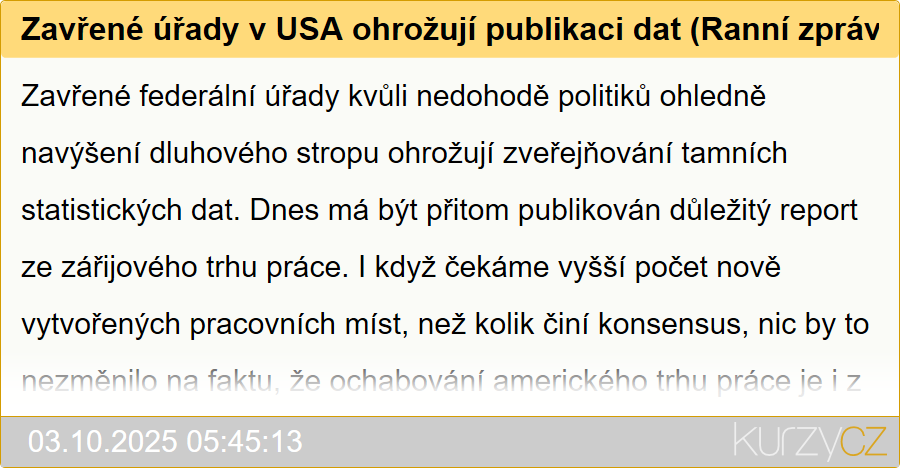 Zavřené úřady v USA ohrožují publikaci dat (Ranní zpráva z finančního trhu)