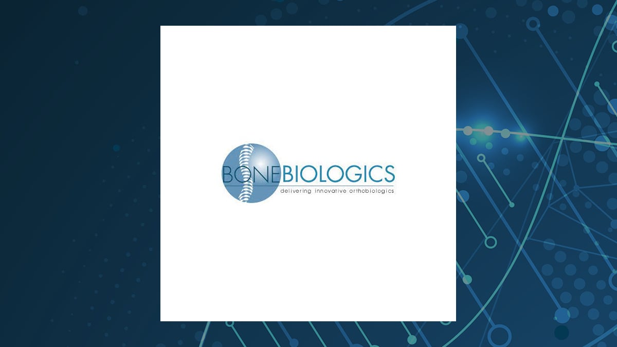Bone Biologics Corp. (NASDAQ:BBLG) Short Interest Update